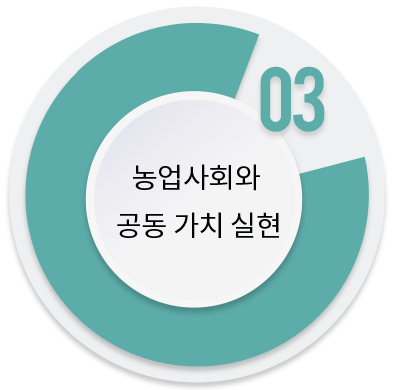 비전3